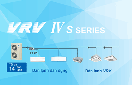 Điều Hòa Trung Tâm Daikin VRV