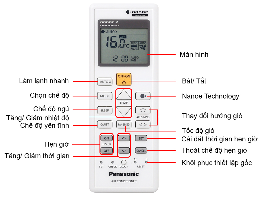 Cách bật - tắt máy lạnh Panasonic Inverter