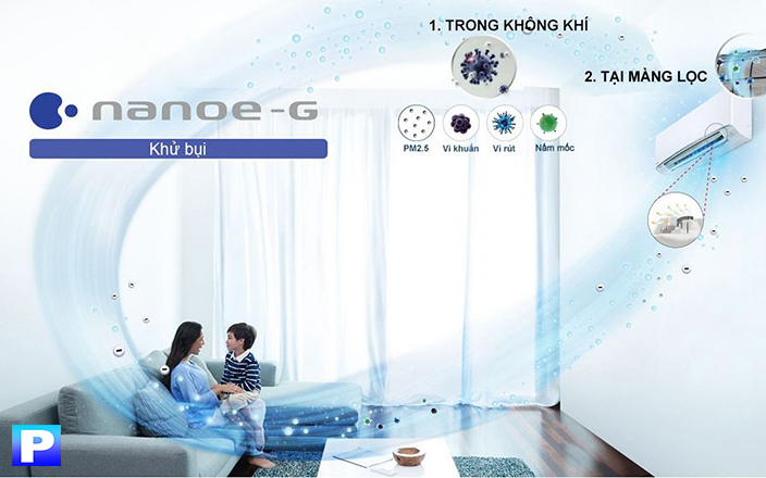 Công nghệ lọc không khí Nanoe-G