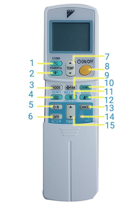 Remote máy lạnh Daikin âm trần bao gồm các thành phần