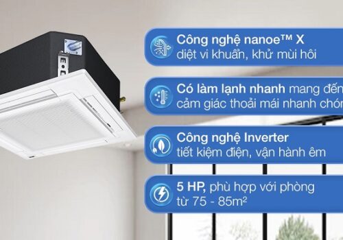 Các chế độ tiết kiệm điện máy lạnh âm trần Panasonic