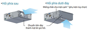 Dàn lạnh âm trần nối ống gió VRV Daikin FXSQ20PAVE9 7.500BTU (Loại áp suất tĩnh trung bình)