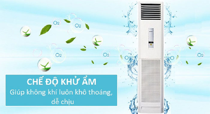 Máy lạnh Tủ đứng Panasonic CS-C18FFH/CU-C18FFH (2.0HP)