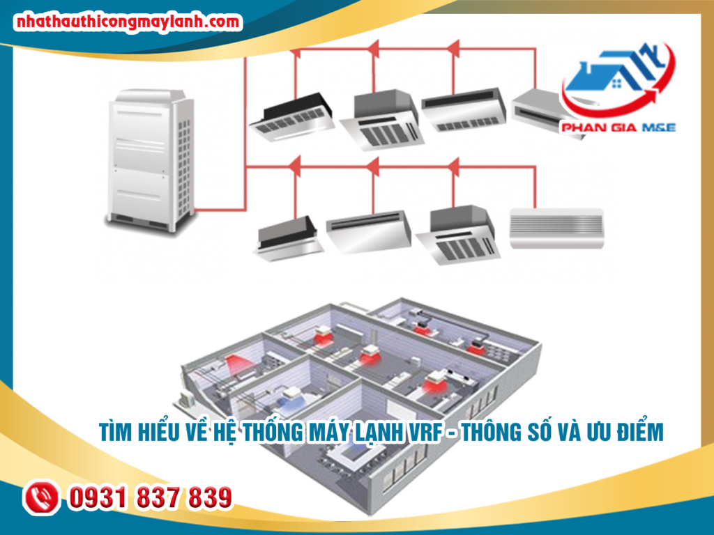 thông số máy lạnh VRF?