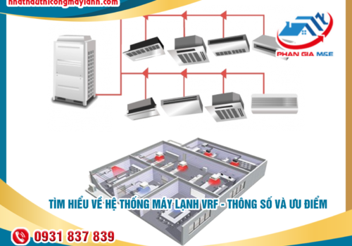 Tìm hiểu về hệ thống máy lạnh VRF – Thông số và ưu điểm