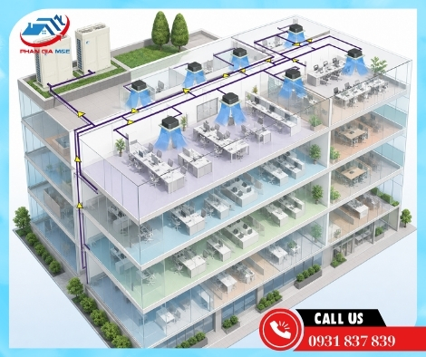 he-thong-dieu-hoa-van-phong-giai-phap-hvac-hieu-qua